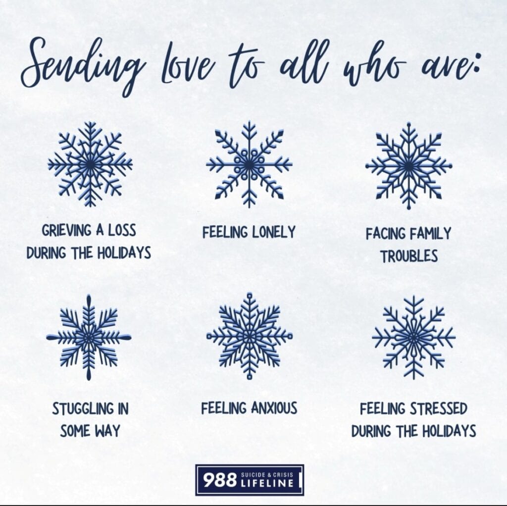 Support for struggles during holidays, 988 lifeline available.