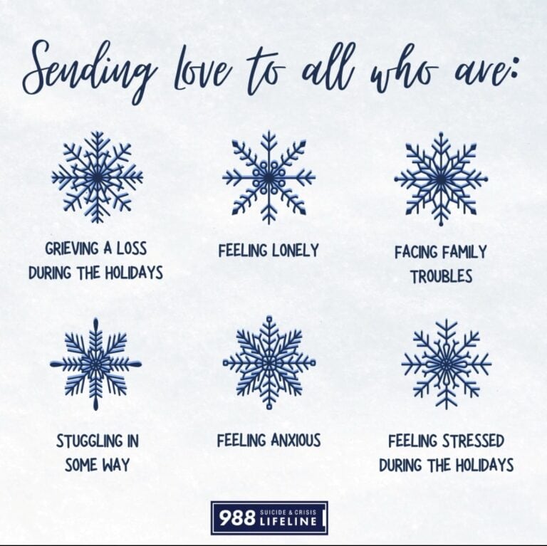 Support for struggles during holidays, 988 lifeline available.